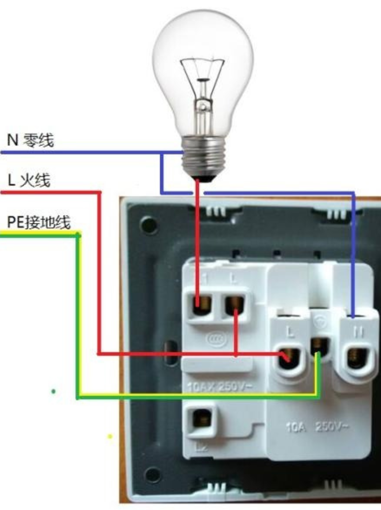 一,了解一开双控开关  首先,我们来了解一下一开