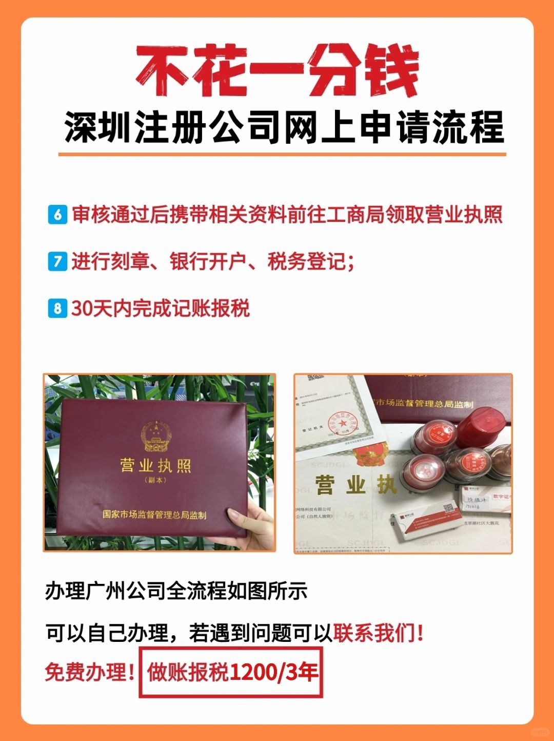 注册公司用不用花钱办理