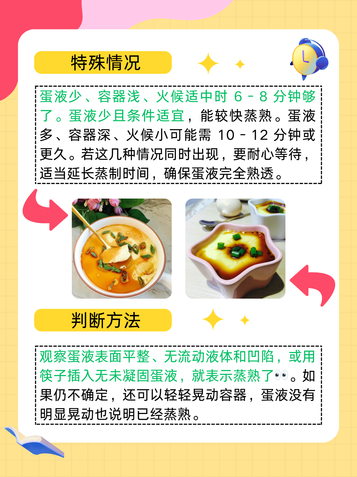 一,蒸蛋时间的影响因素 蒸