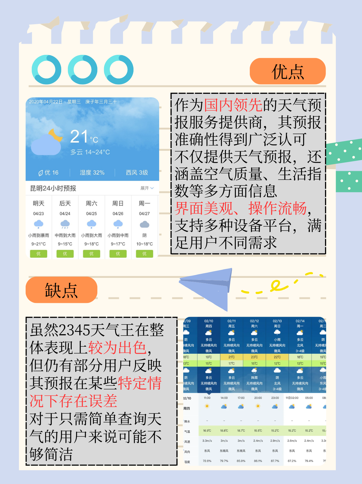天气的特点今日情况