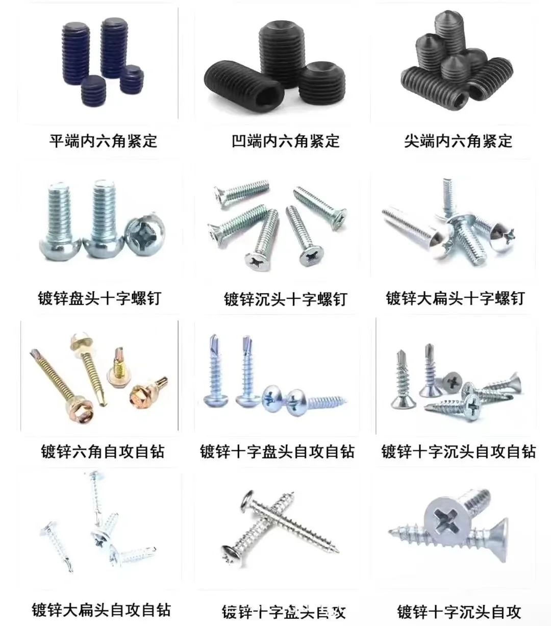 螺丝,虽看似微小,却在众多领域中起着至关重要的