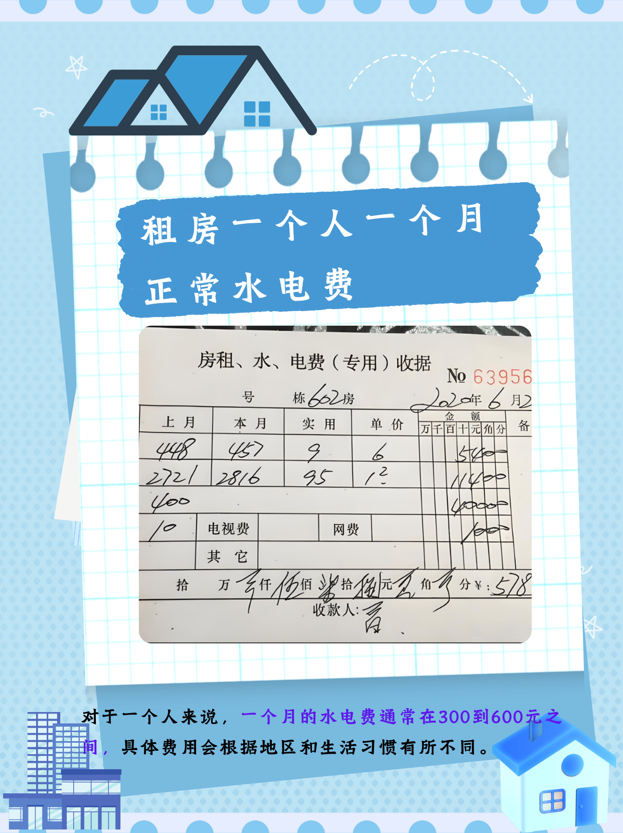 对于一个人来说,一个月的水电费通常在300到600元之间,具体费用还会