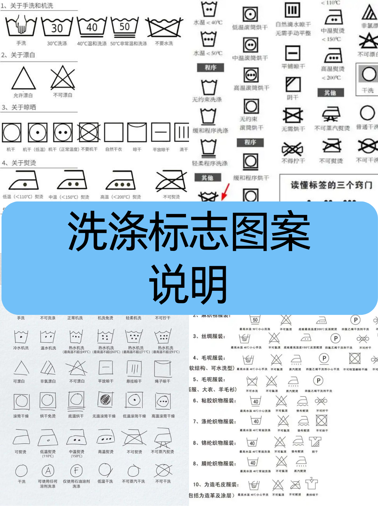 常见的有洗衣盆图案代表水洗,里面的数字表示最高水温