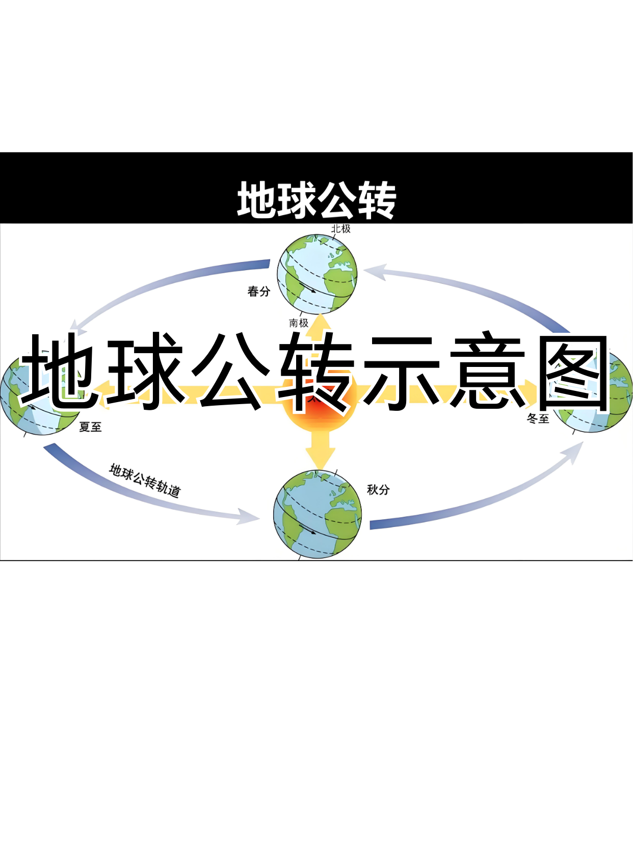 宝子们,今天咱要来一场宇宙级别的奇妙之旅,主角就是