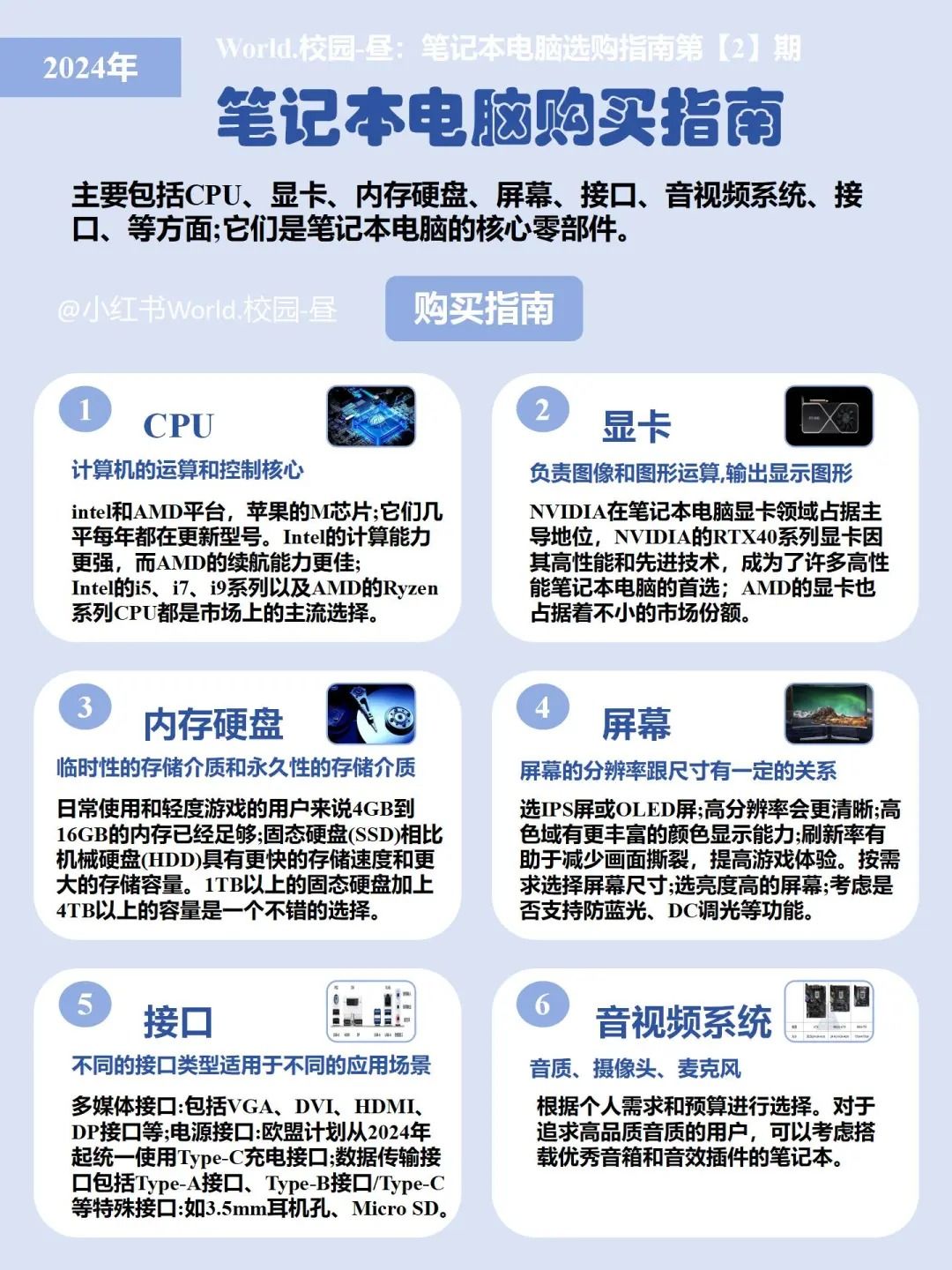 笔记本内存条购买指南最新版