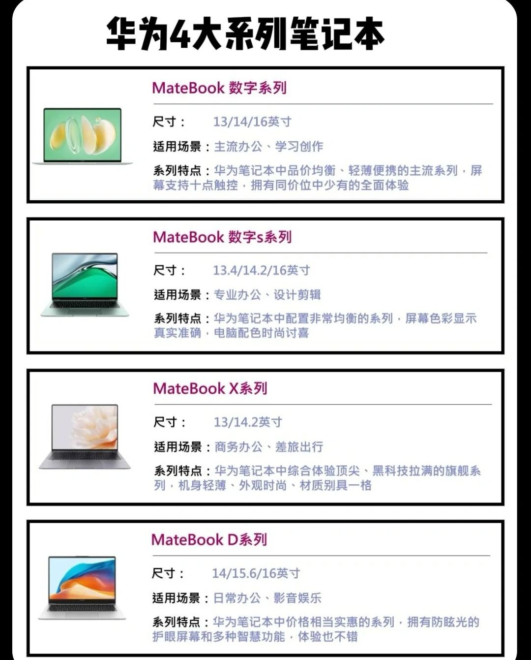 matebook13参数表