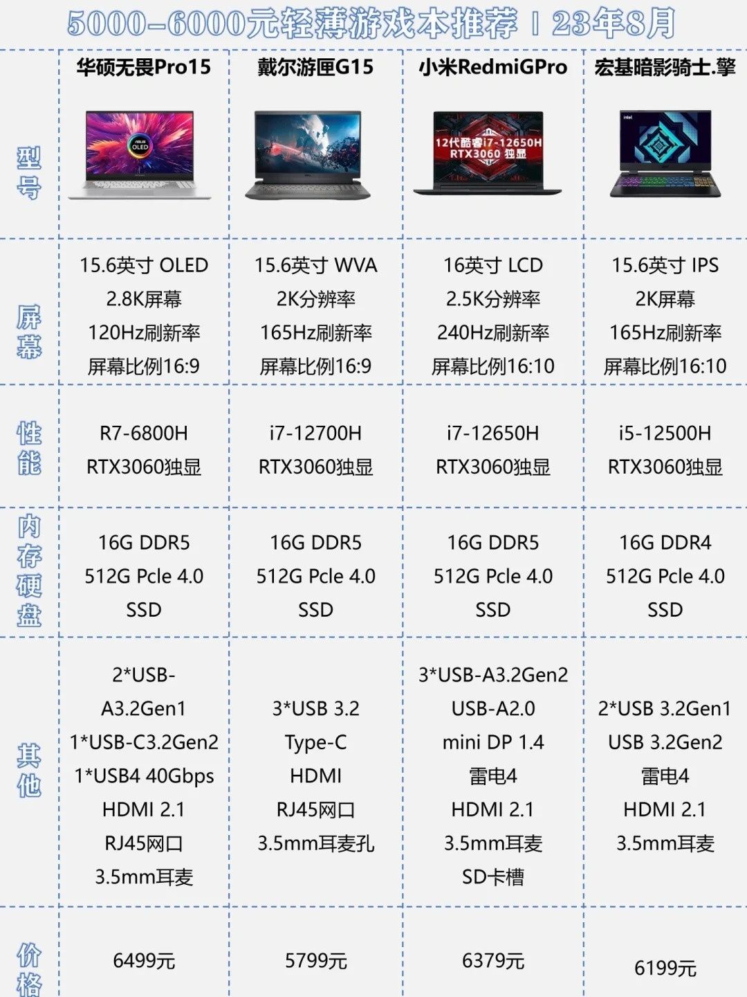 华硕x45vd参数图片