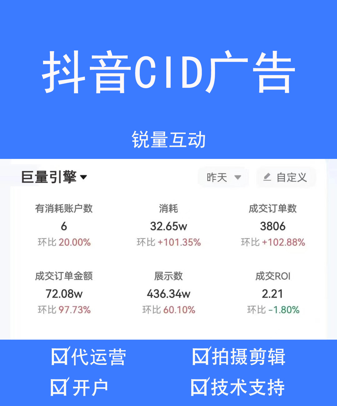 抖音企业制作=企业抖音视频制作