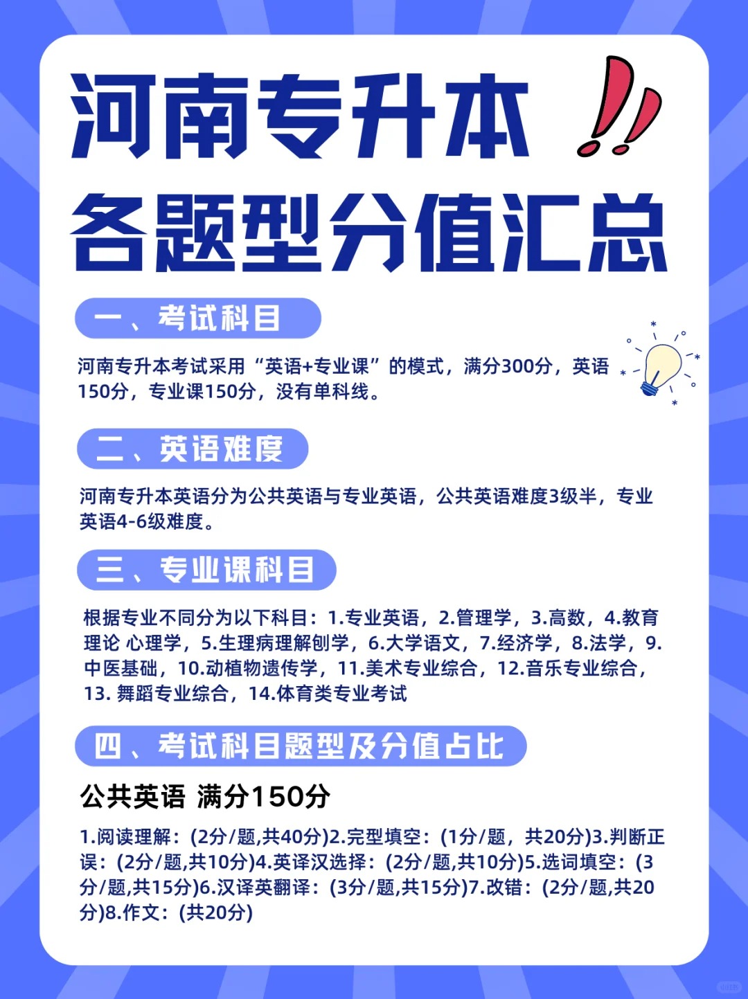 河南专升本各专业考试题型集 河南专升本满分共300分,英语和专业课各