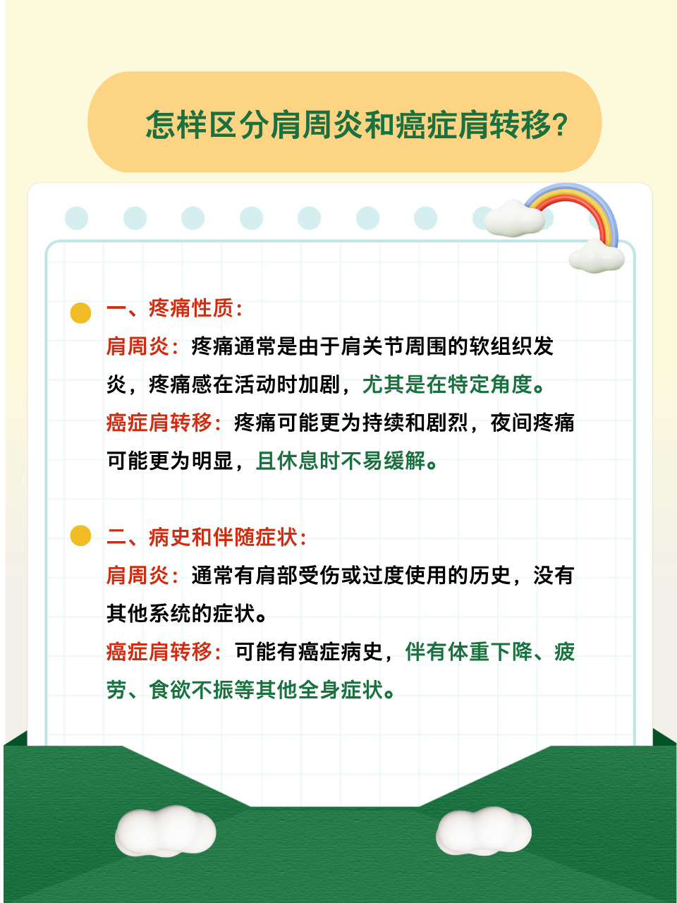 为什么会得肩周炎 为什么会得肩周炎