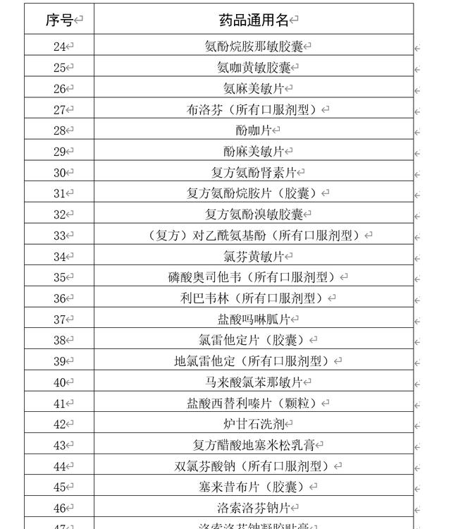  佛山疫情新增4例(佛山疫情最新消息实时更新)