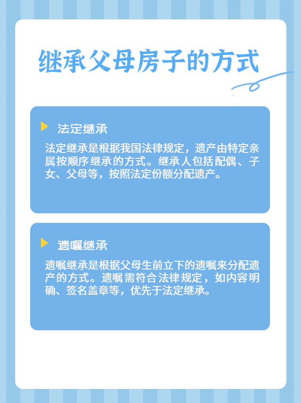 根据我国的法律规定继承父母的房产主要分为法定继承和遗嘱继承两种