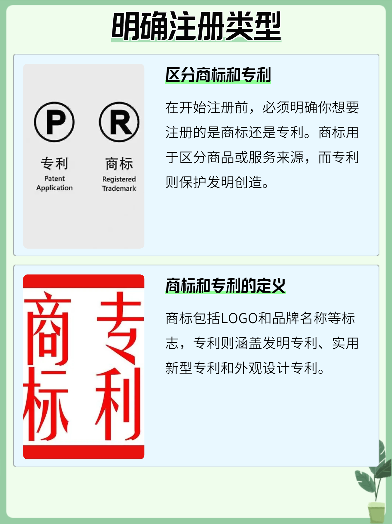 注册专利去哪里