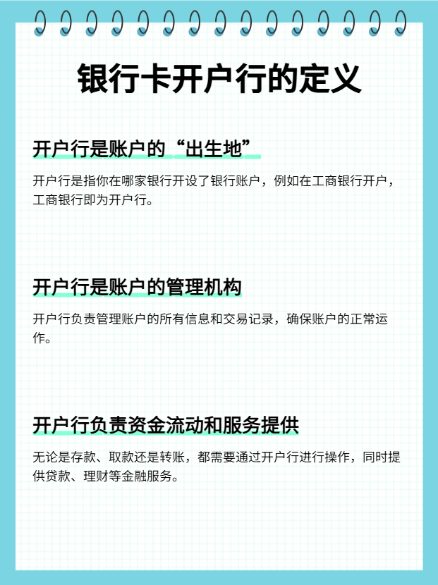 银行卡开户行什么意思?