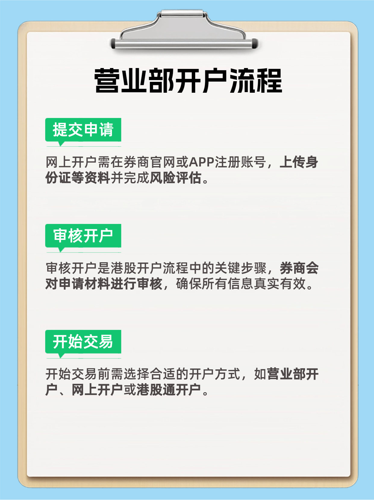 怎样开通新三板交易账户呢
