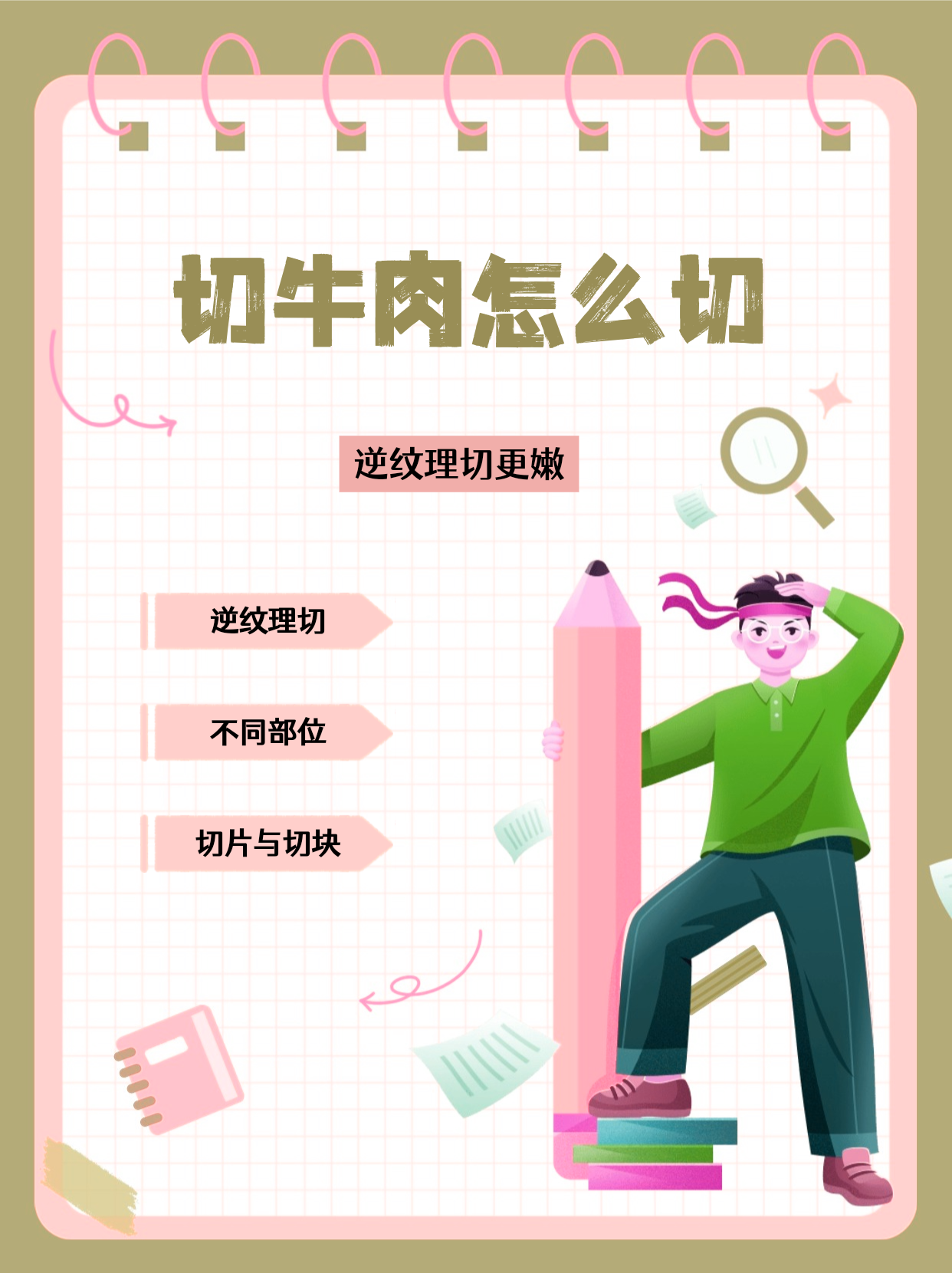 今天,就让我来揭秘牛肉切割的技巧,让你的烹饪之路更加顺畅.