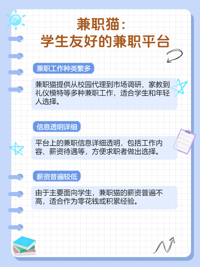 学校找饭店兼职怎么找