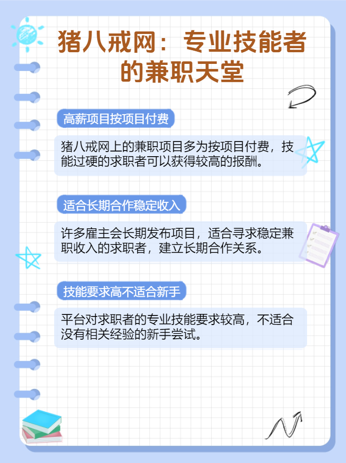 到哪里找合适的兼职做