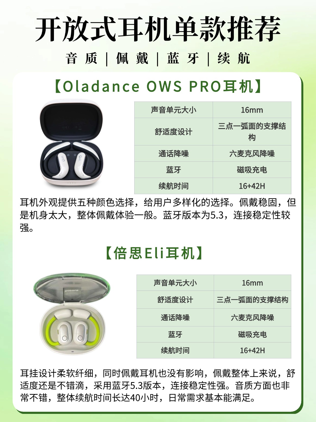 年度热卖款开放式耳机推荐! 自从上班以来,我每天都离不开耳机