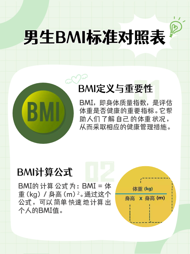 快来跟我一起看看男生bmi标准对照表,了解自己的身体状态吧!