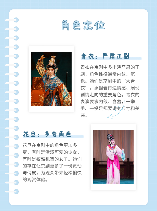 角色京剧服饰介绍京剧人物名称京戏女角色著名青衣三个人一个故事京剧