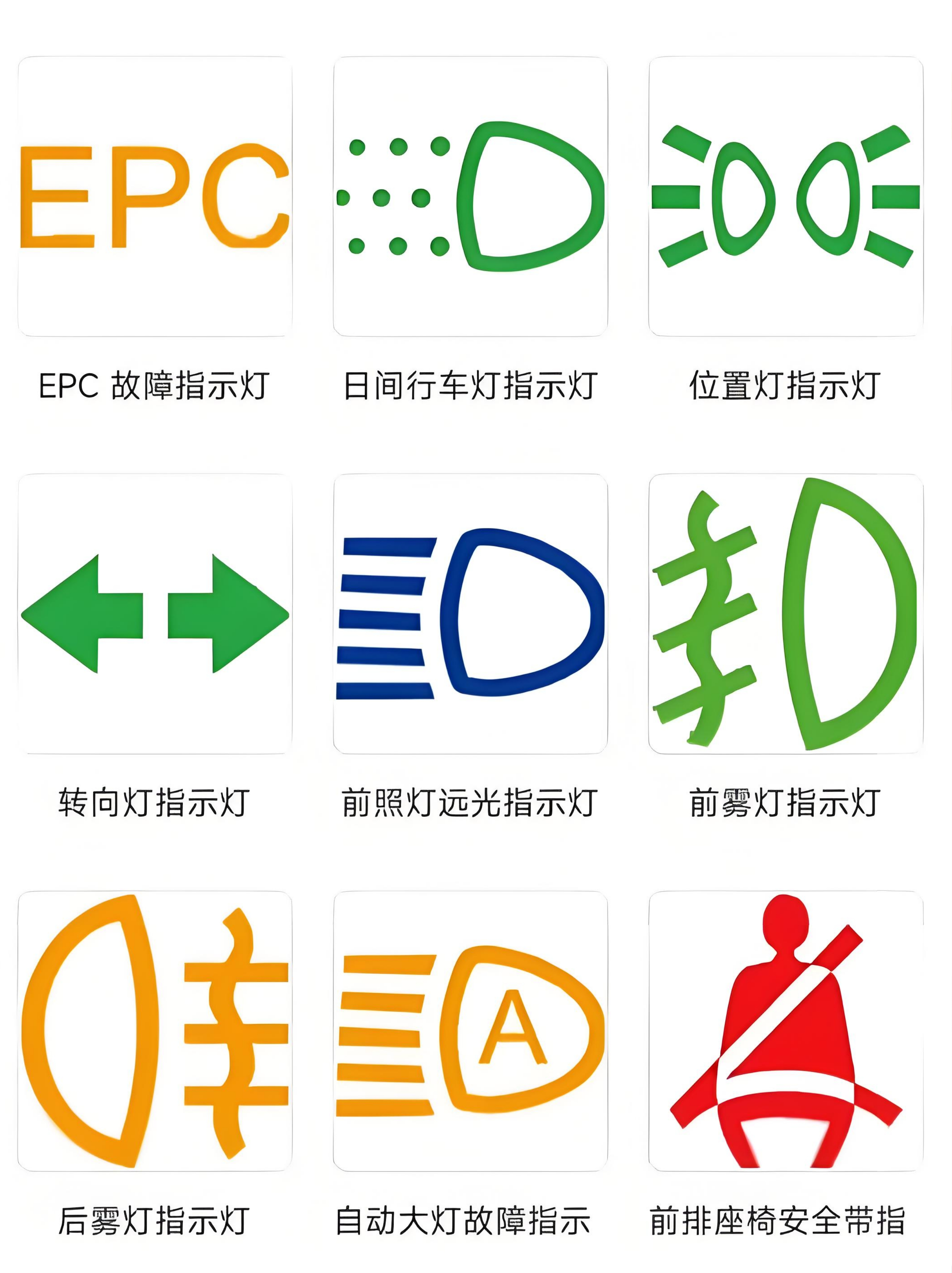 汽车灯光图标识别:一目了然,轻松上手!