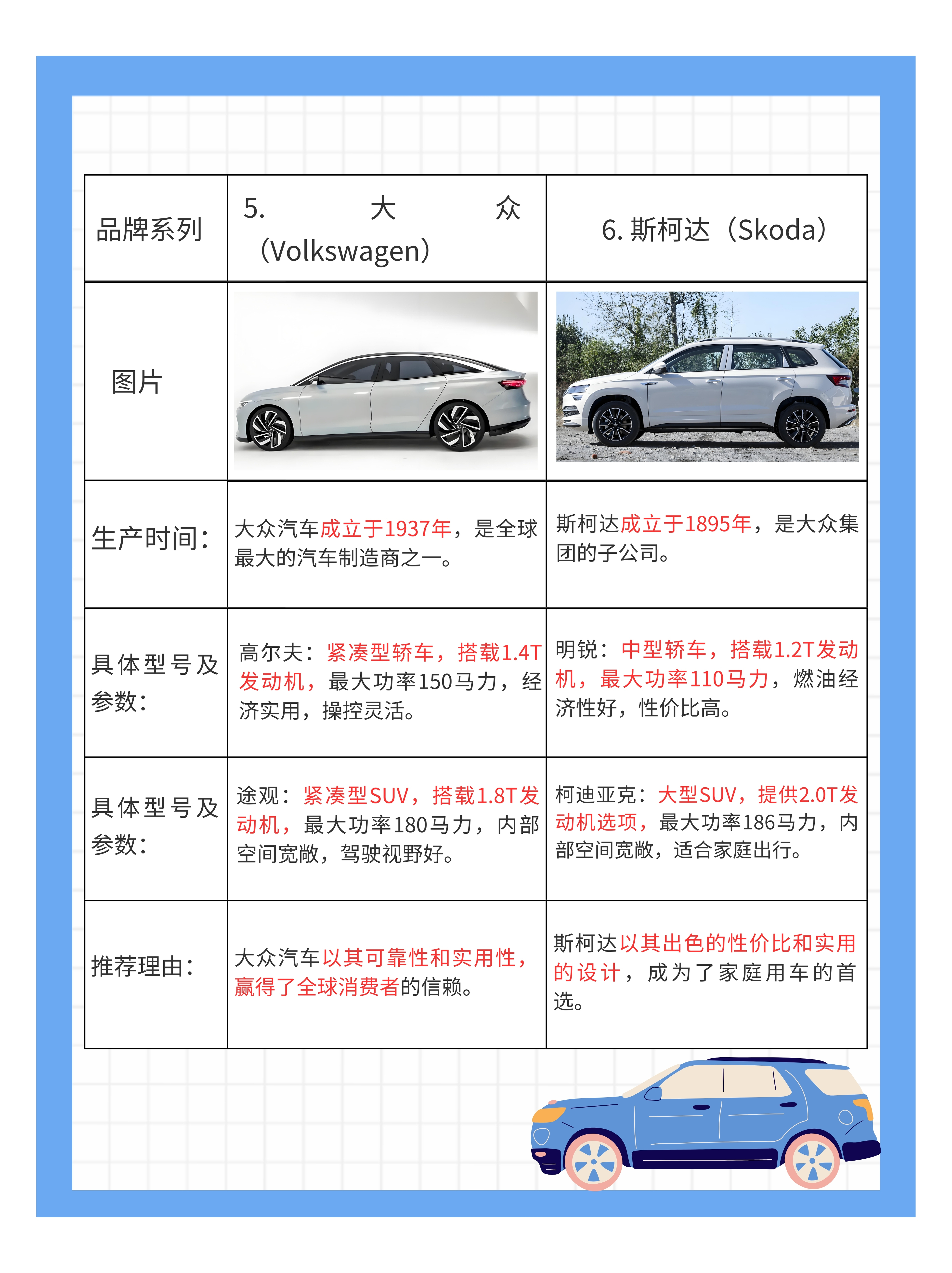 德系suv车型大全报价图片