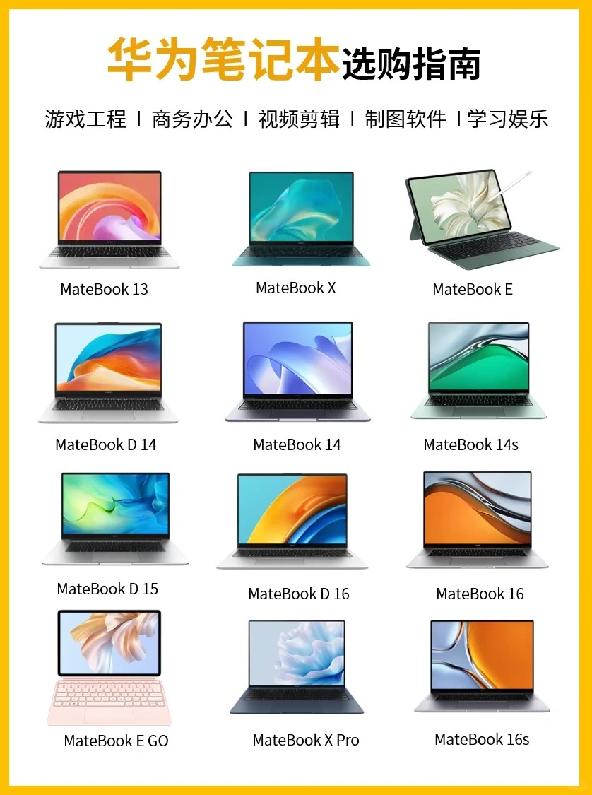 华为与戴尔的服务器对比=华为与戴尔的服务器对比哪个好