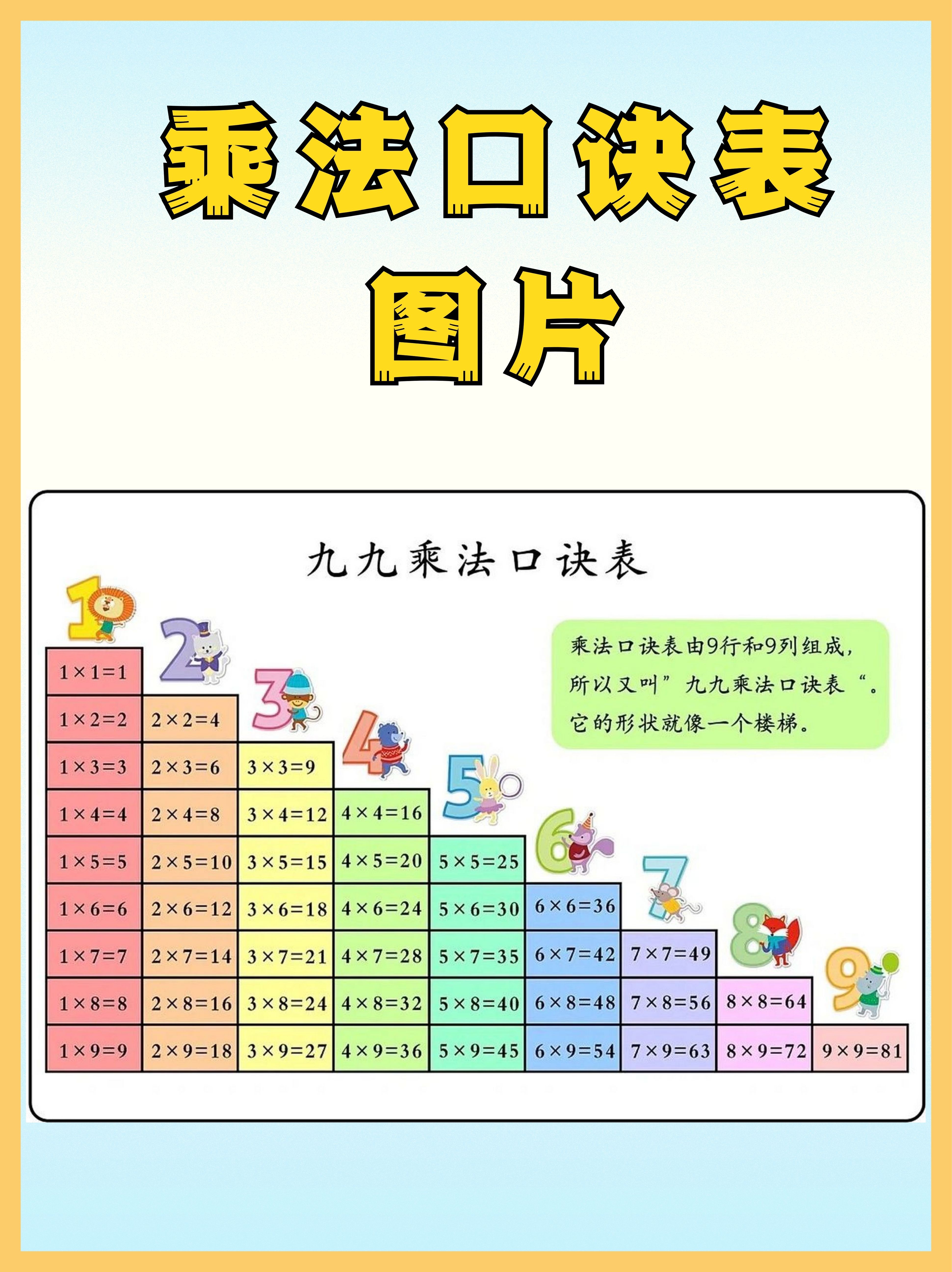 乘法口诀表图片