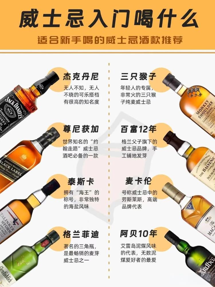 杰克丹尼配料表图片