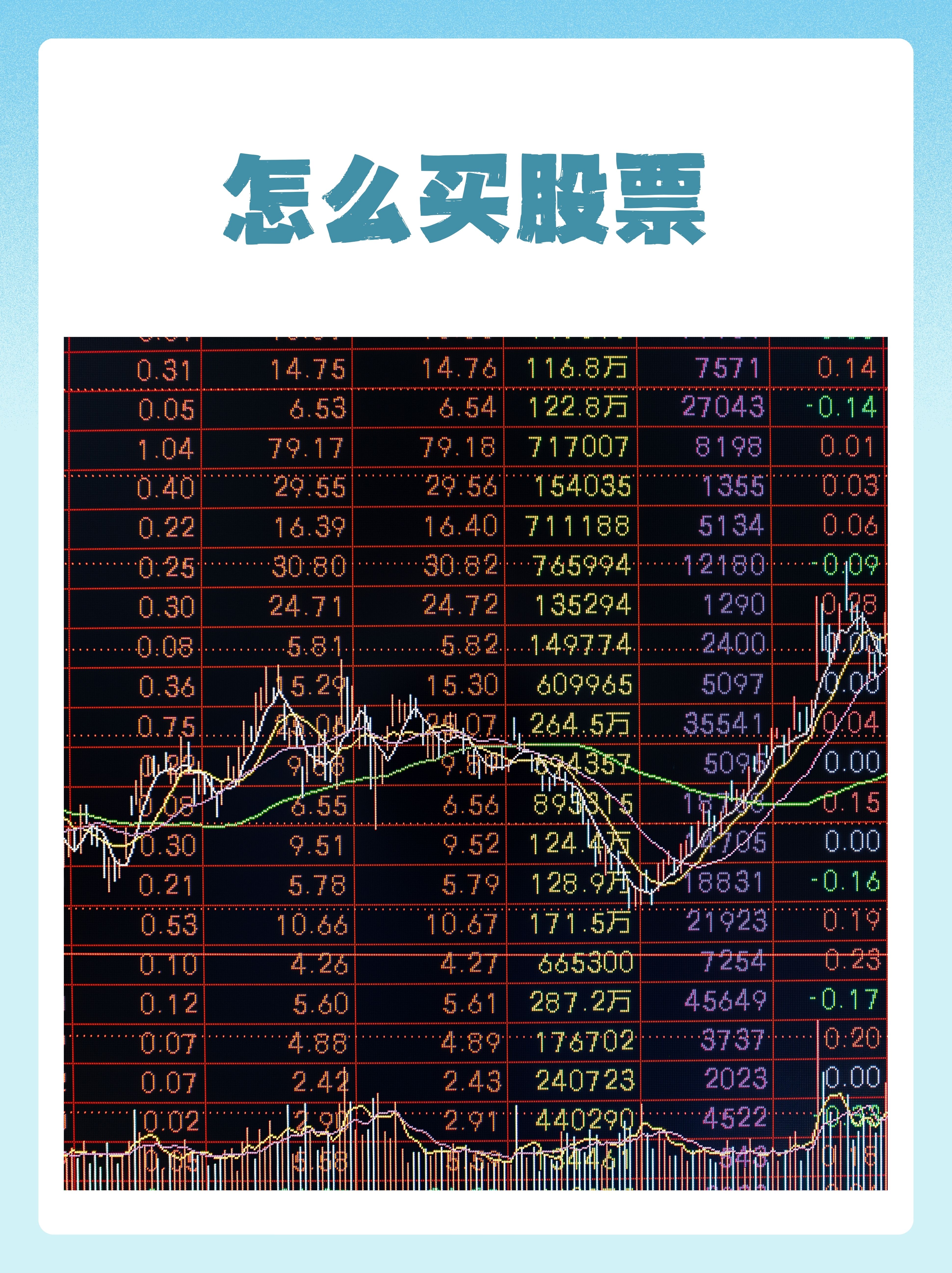 买股票时机的选择方法(买股票时机的选择方法有哪些)
