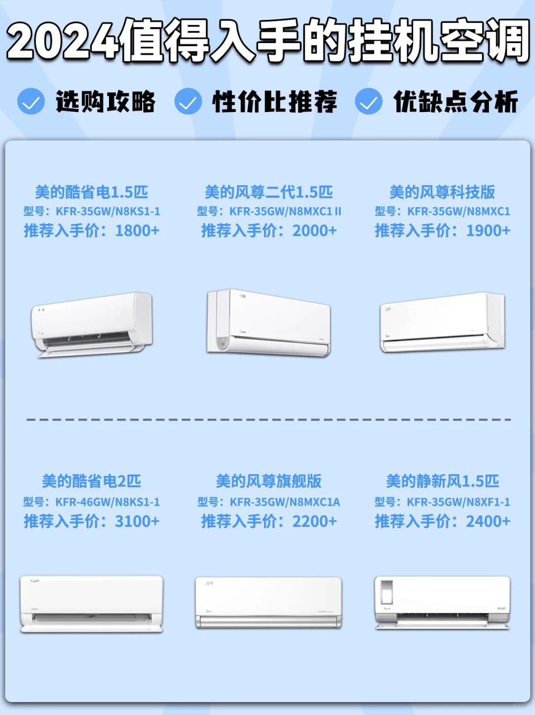 标题:美的空调大起底!