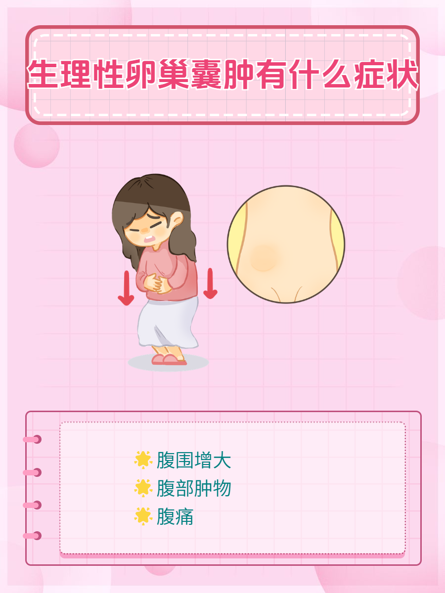 生理性卵巢囊肿有什么症状?