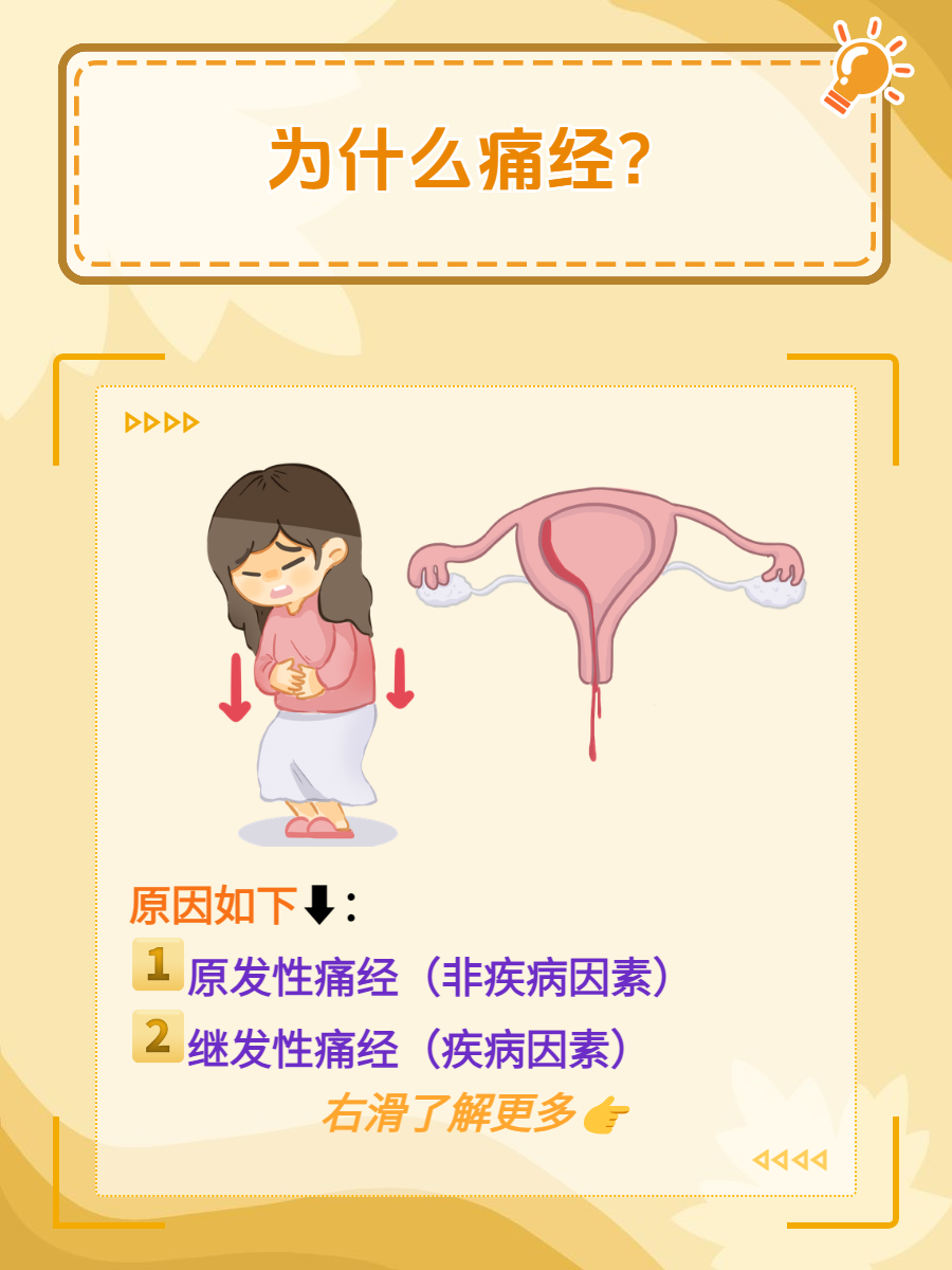 怎么判断自己是否来月经了为什么在线