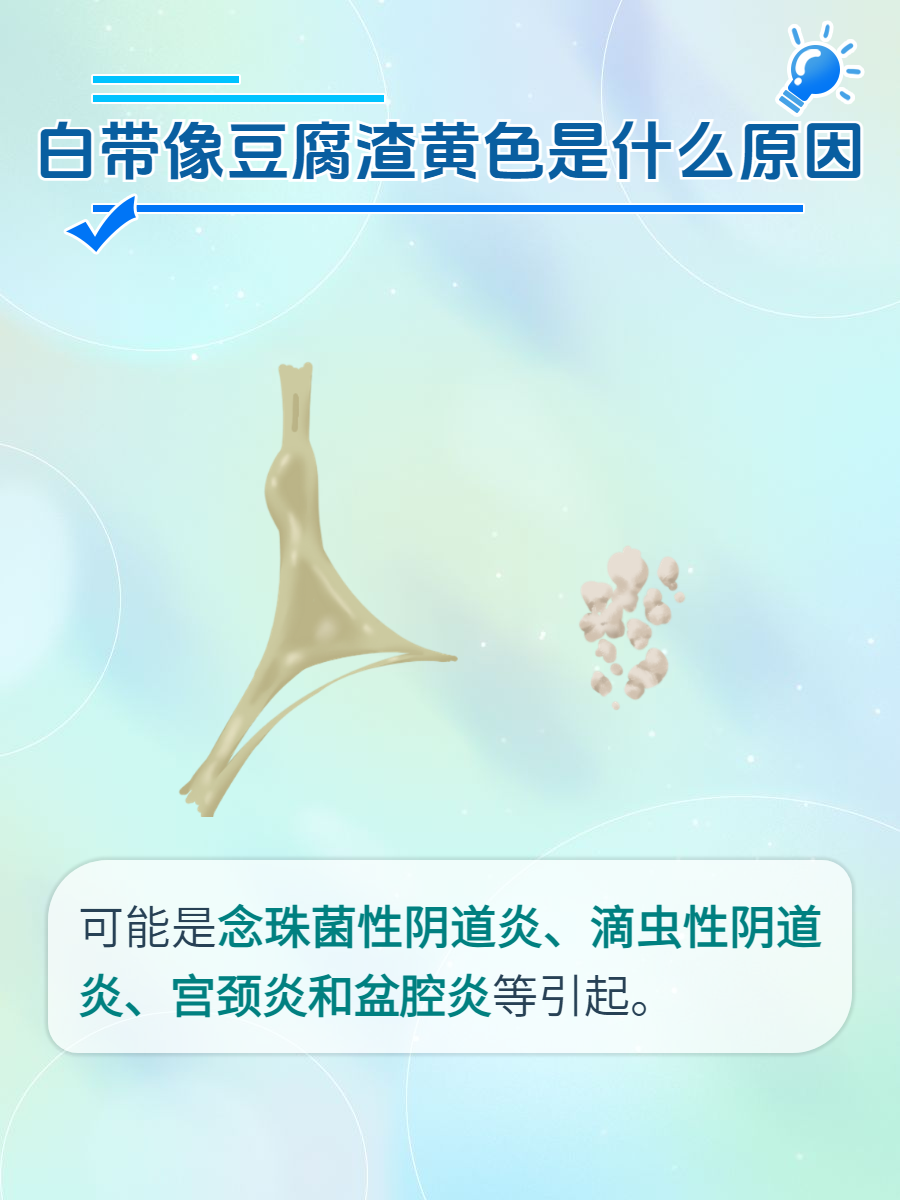 白带豆腐渣 几天后图片