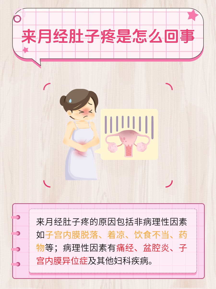 为什么月经肚子疼 为什么月经肚子疼