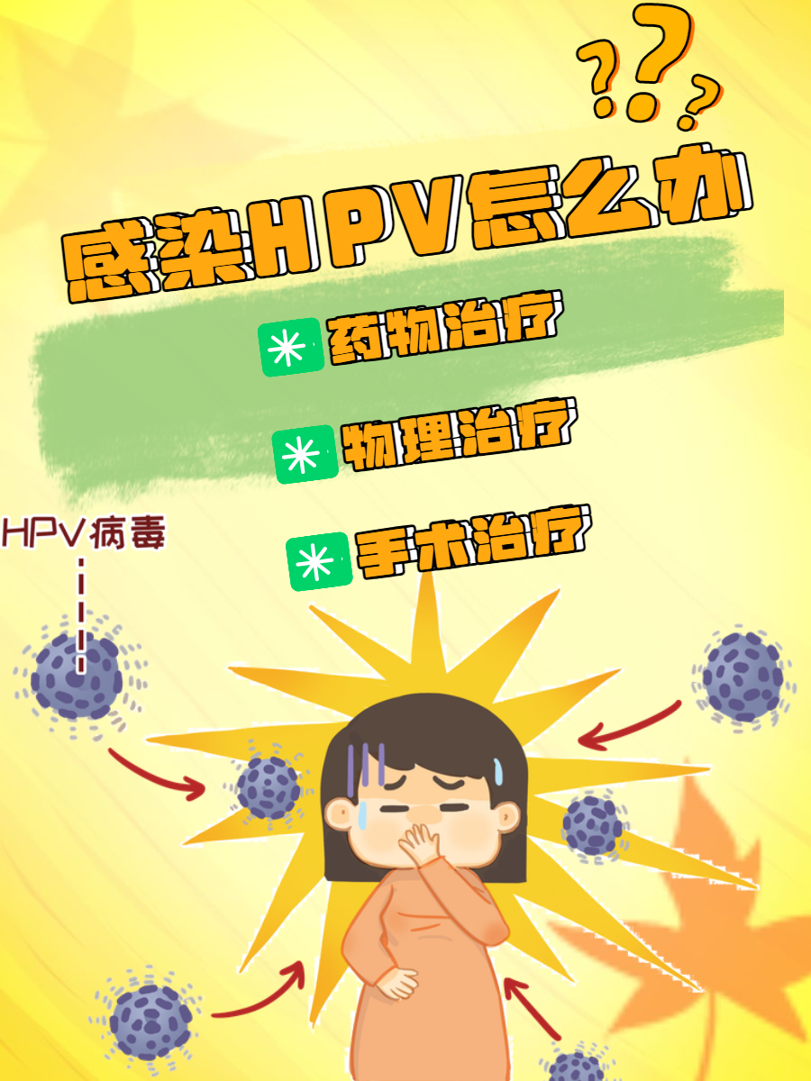 关爱自己从应对 hpv开始 hpv,即人乳头瘤病毒,是一种常见的性传播