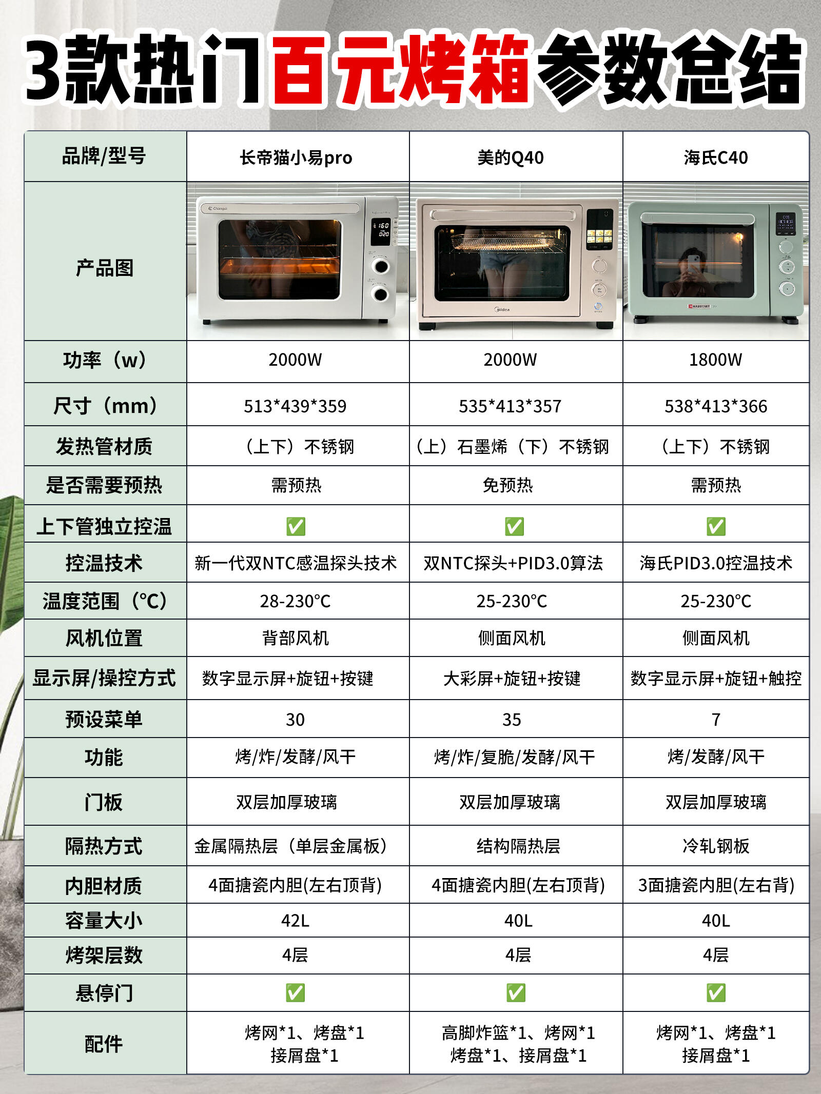 海氏a45烤箱功能键图解图片