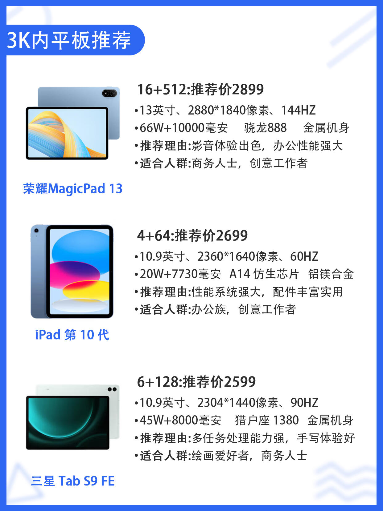 联想小新pad plus续航图片