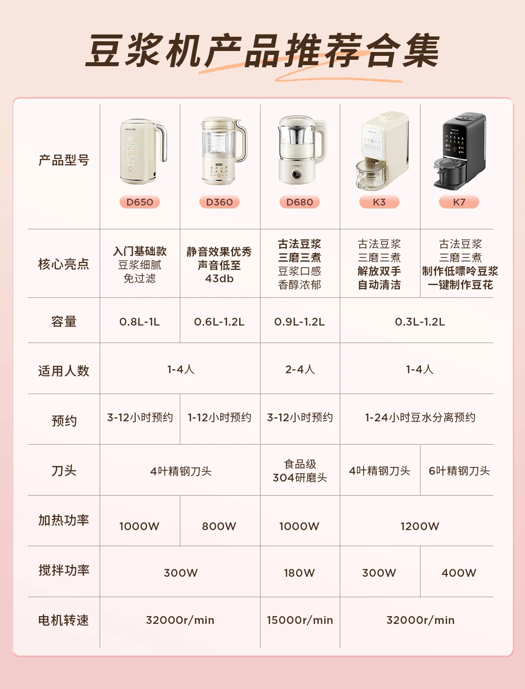 头条号合集有什么区别(头条号创建合集有什么用)