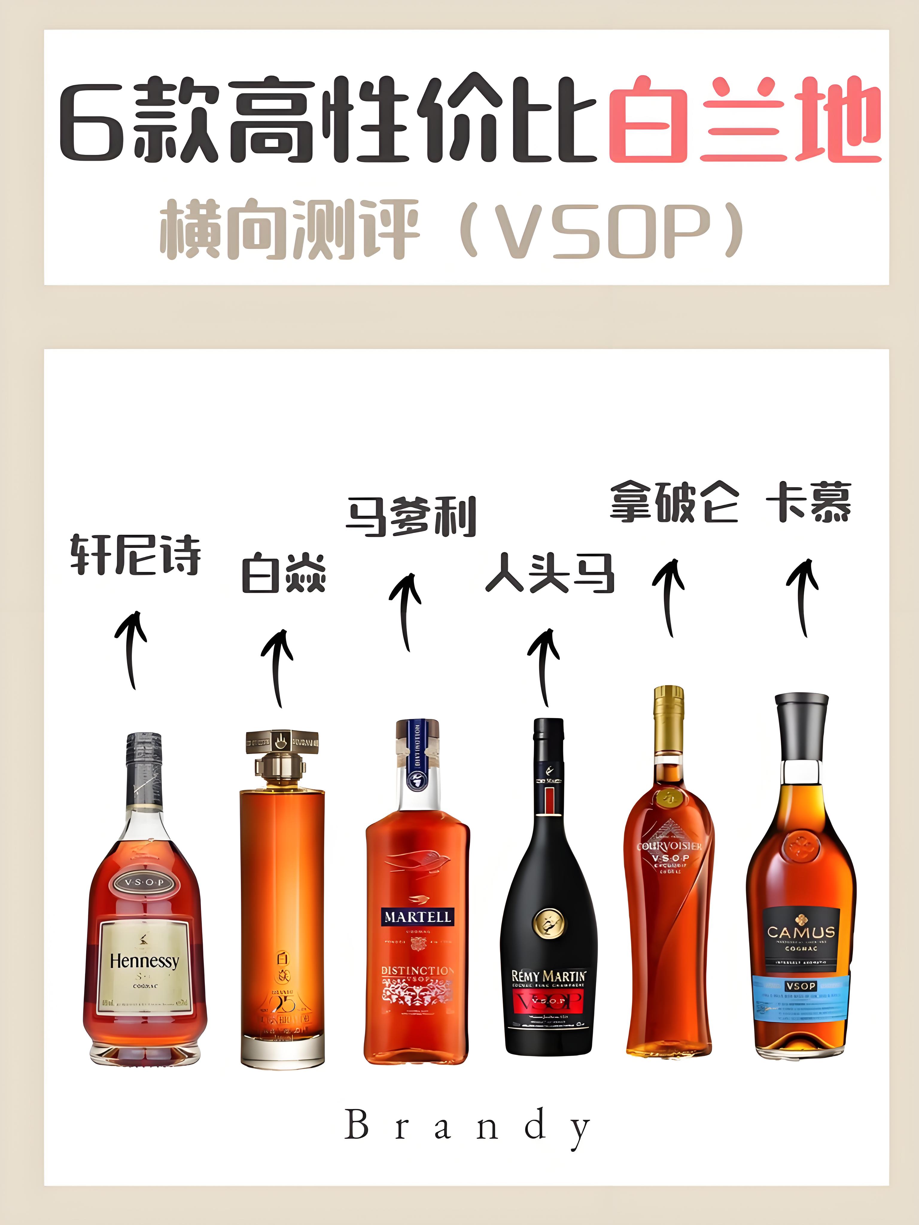 酒精度:4干邑白兰地分级霍尼康帝vsop最厉害三