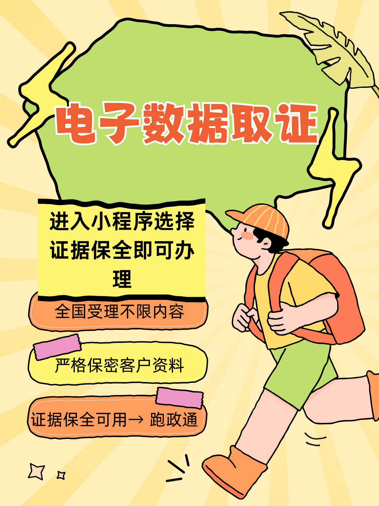 计算机取证，计算机取证技术