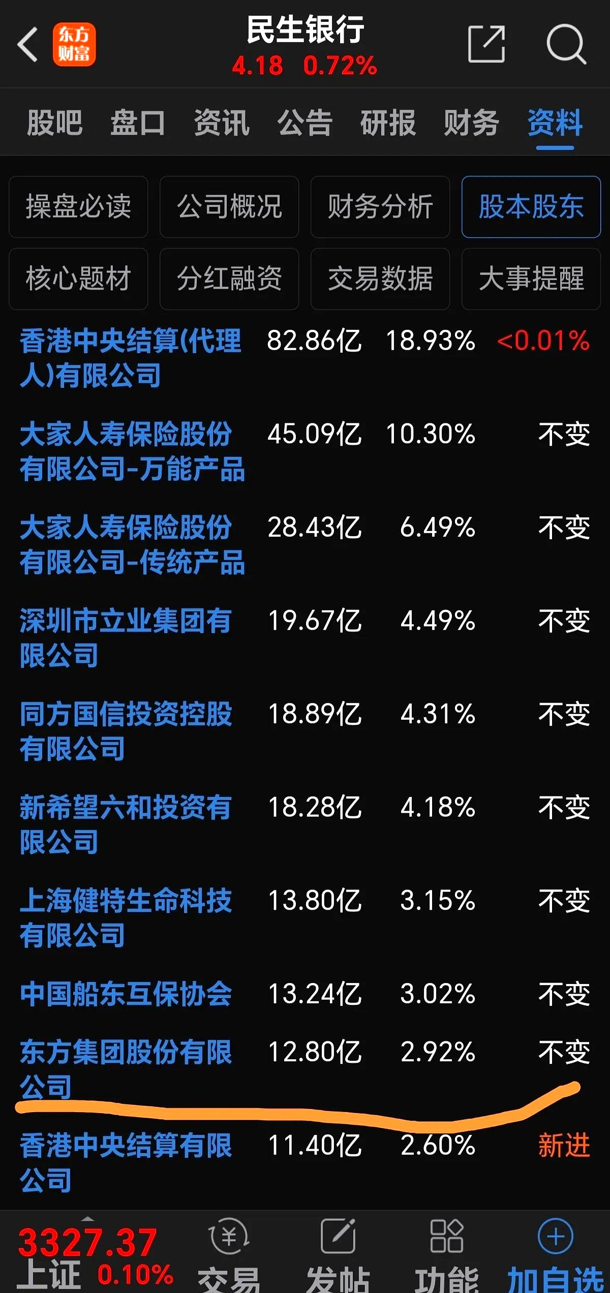 民生银行股票股(民生银行股票股东大会)