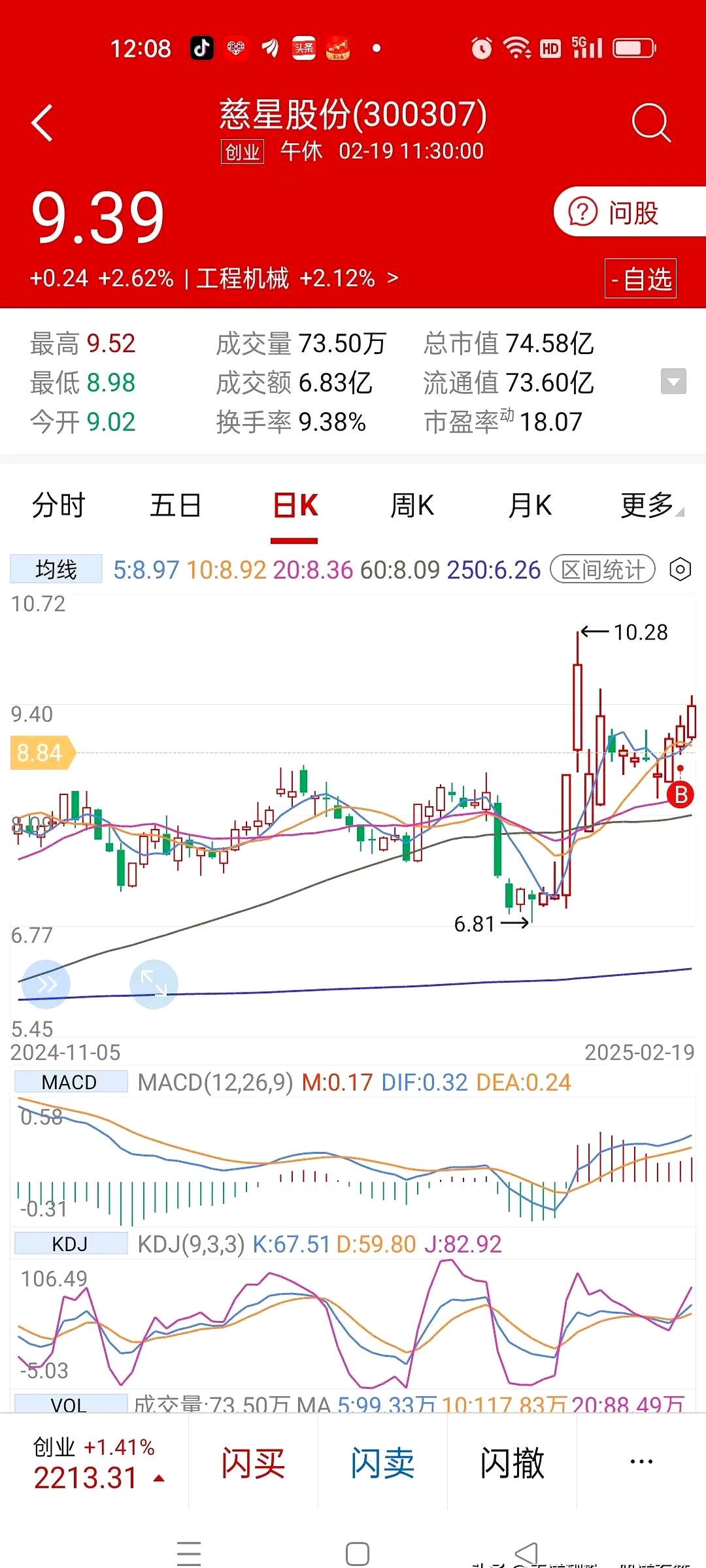 慈文传媒股票股票行情分析财经须知