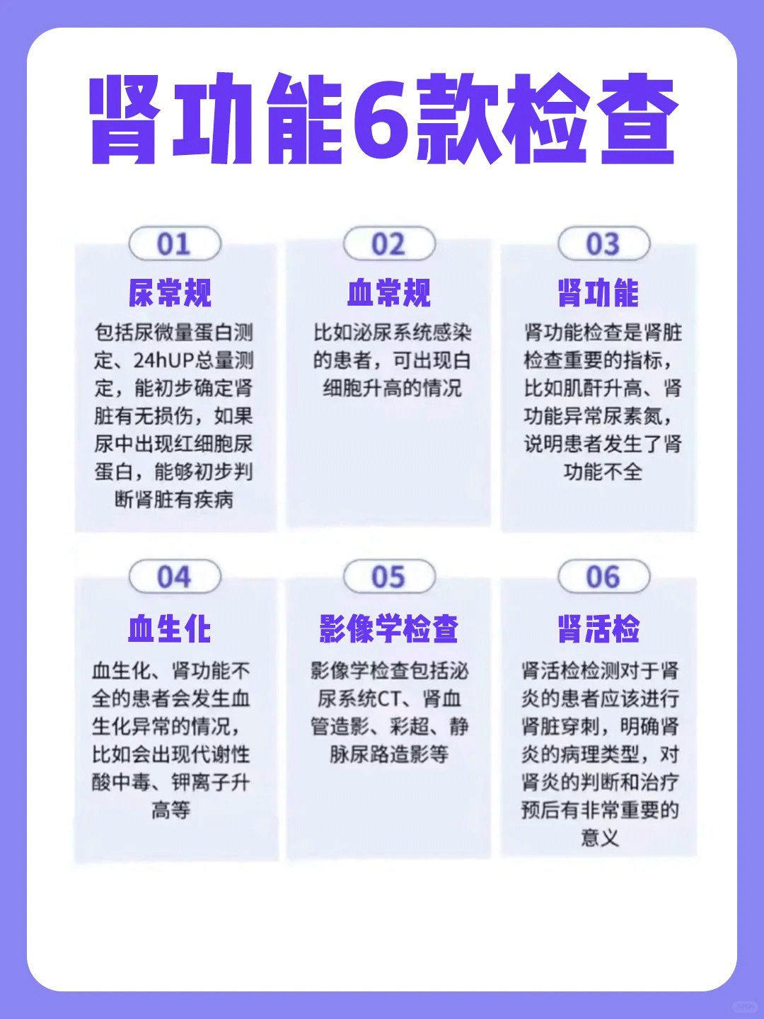 尿毒症:挑战与希望并存的疾病