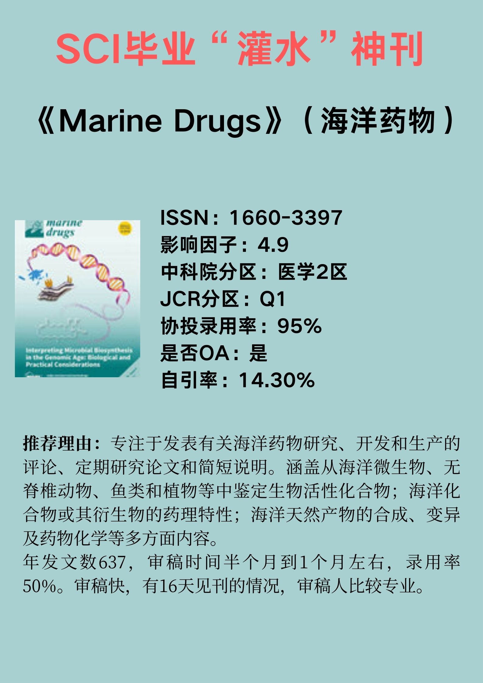 53期刊《marine+drugs》