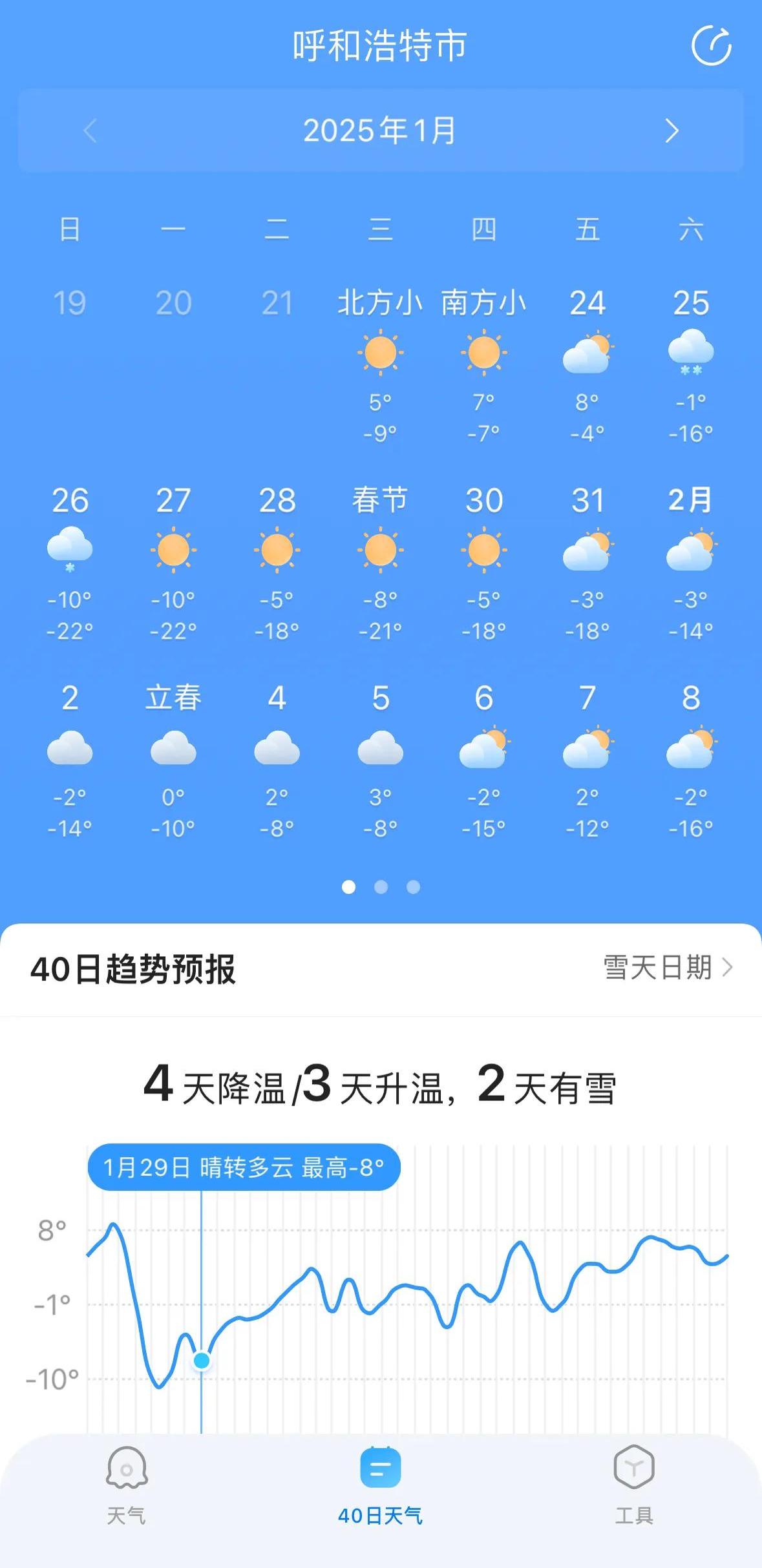 内蒙古多伦县天气今日情况