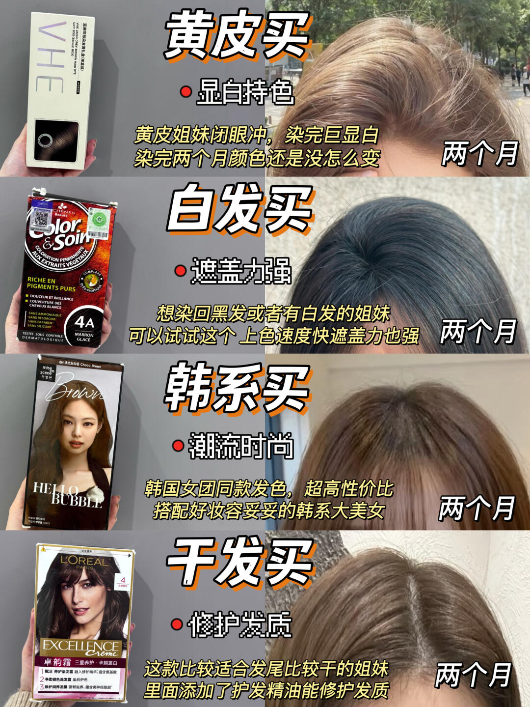 发色新潮流四款染发膏大比拼让你的秀发焕发新生
