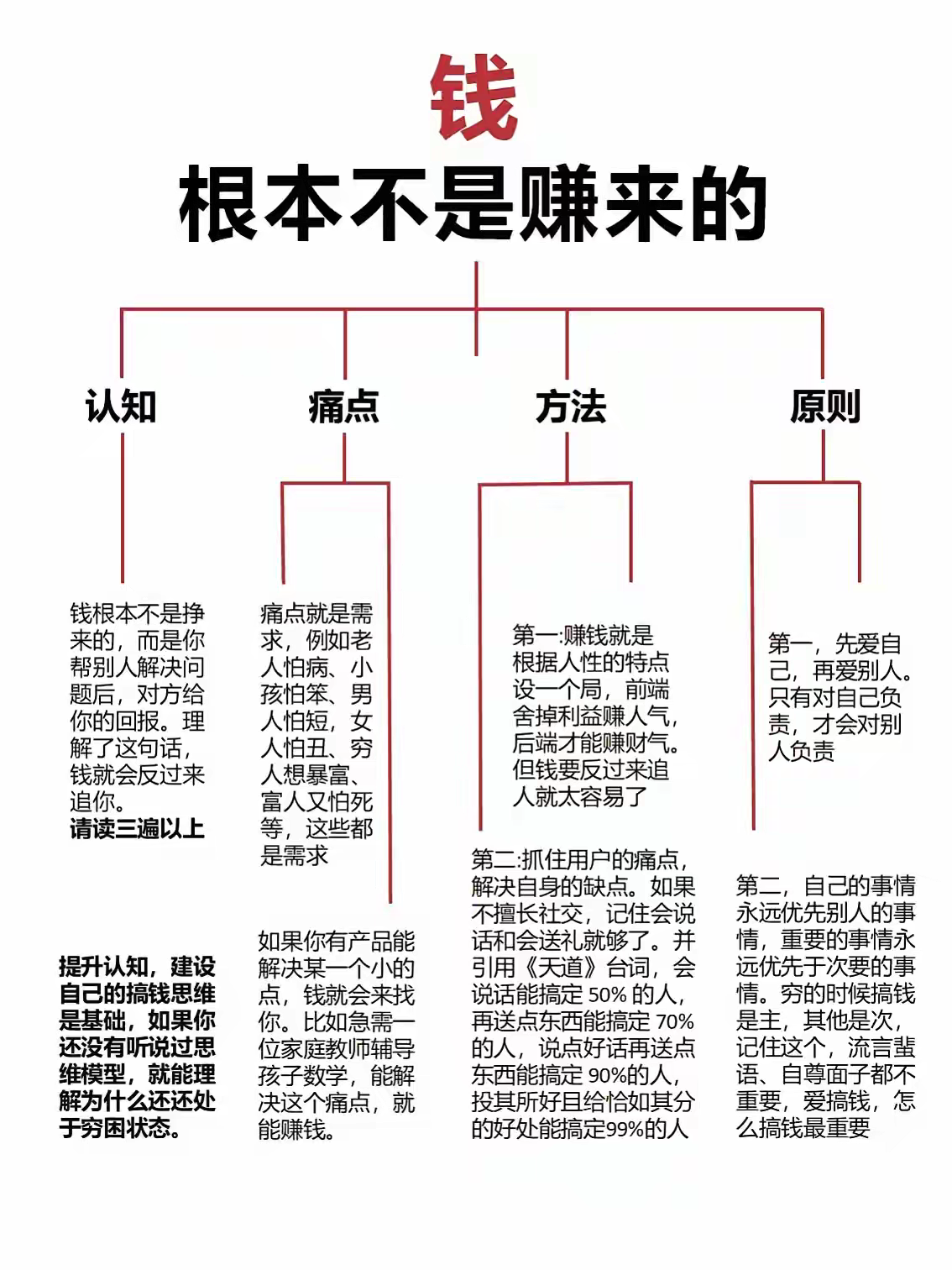 头条发新闻怎么挣钱(头条上的新闻是怎么发上去的)