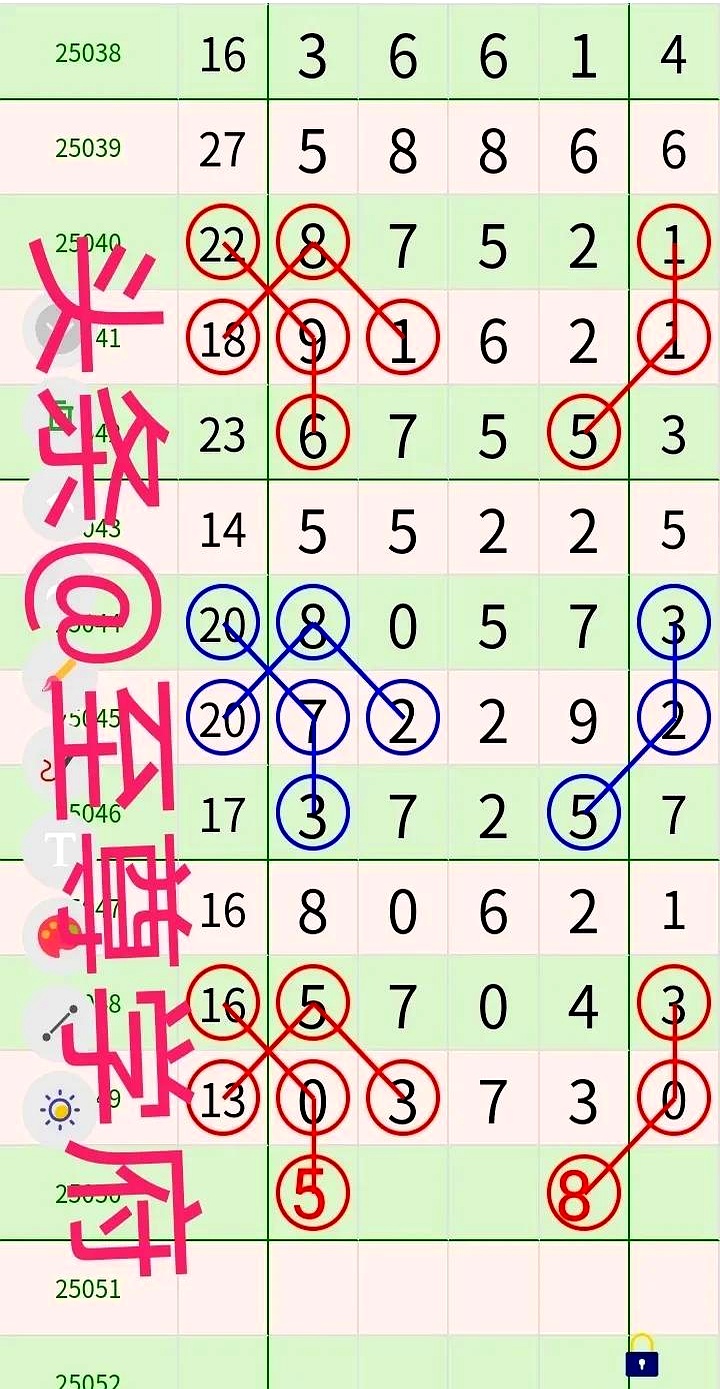 丹凤眼彩票代表数字几